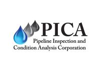 PICA Pipeline Inspection and Condition Analysis